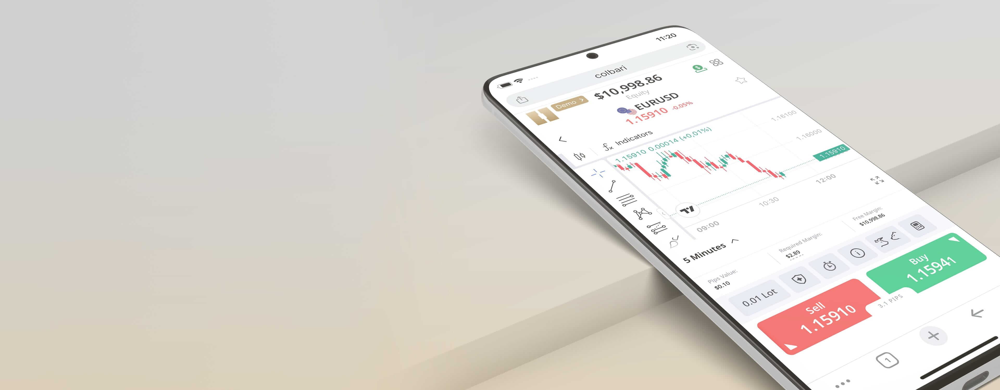 Professional stock market chart on a dark trading interface